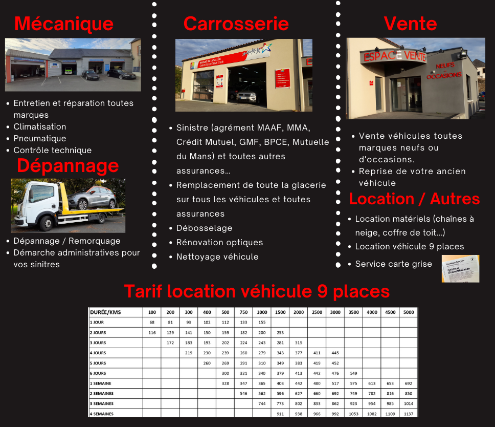 Garage Teillere, Lozanne : avis, devis, horaires